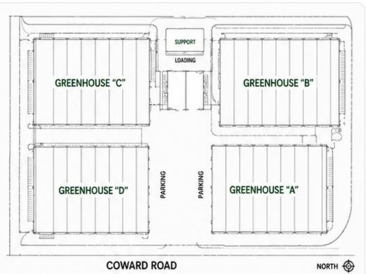 Site plan of the AgLab campus showing Greenhouse A, B, C and D around a central support and loading area, with parking and Coward Road frontage.